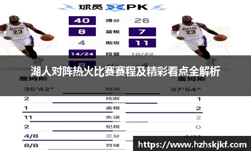 湖人对阵热火比赛赛程及精彩看点全解析